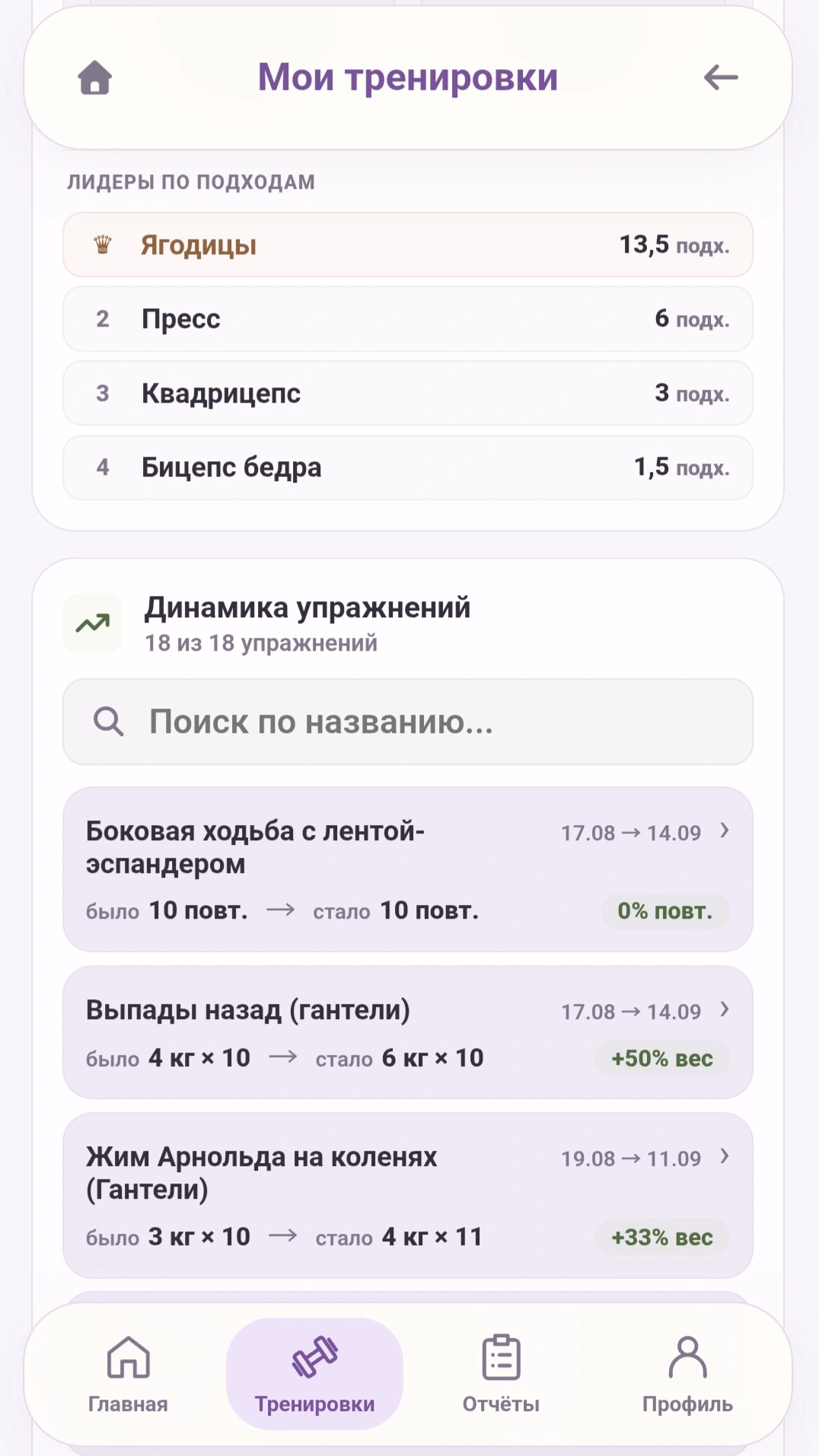 Как меняются твои результаты